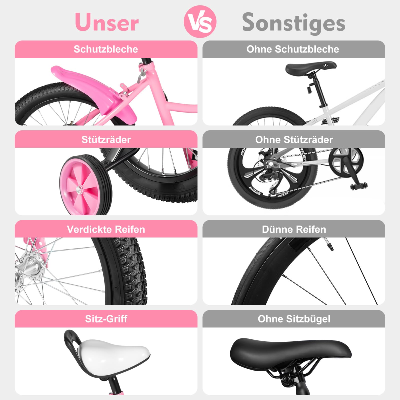HUSPOO 16 Zoll Kinderfahrrad, Kinderfahrrad für Jungen und Mädchen Kinder, Anfänger Fahrrad Kinderfahrrad Radfahren mit Stabilisatoren und Korb, geeignet für Kinder im Alter von 5-8 Jahren - Meloni2
