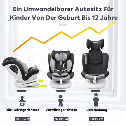 Miophy I-Size 360°drehbar Kindersitz, Gruppe 0+1/2/3, 0-12 Jahre, 40-150 cm, Baby Autositz mit isofix - Meloni2