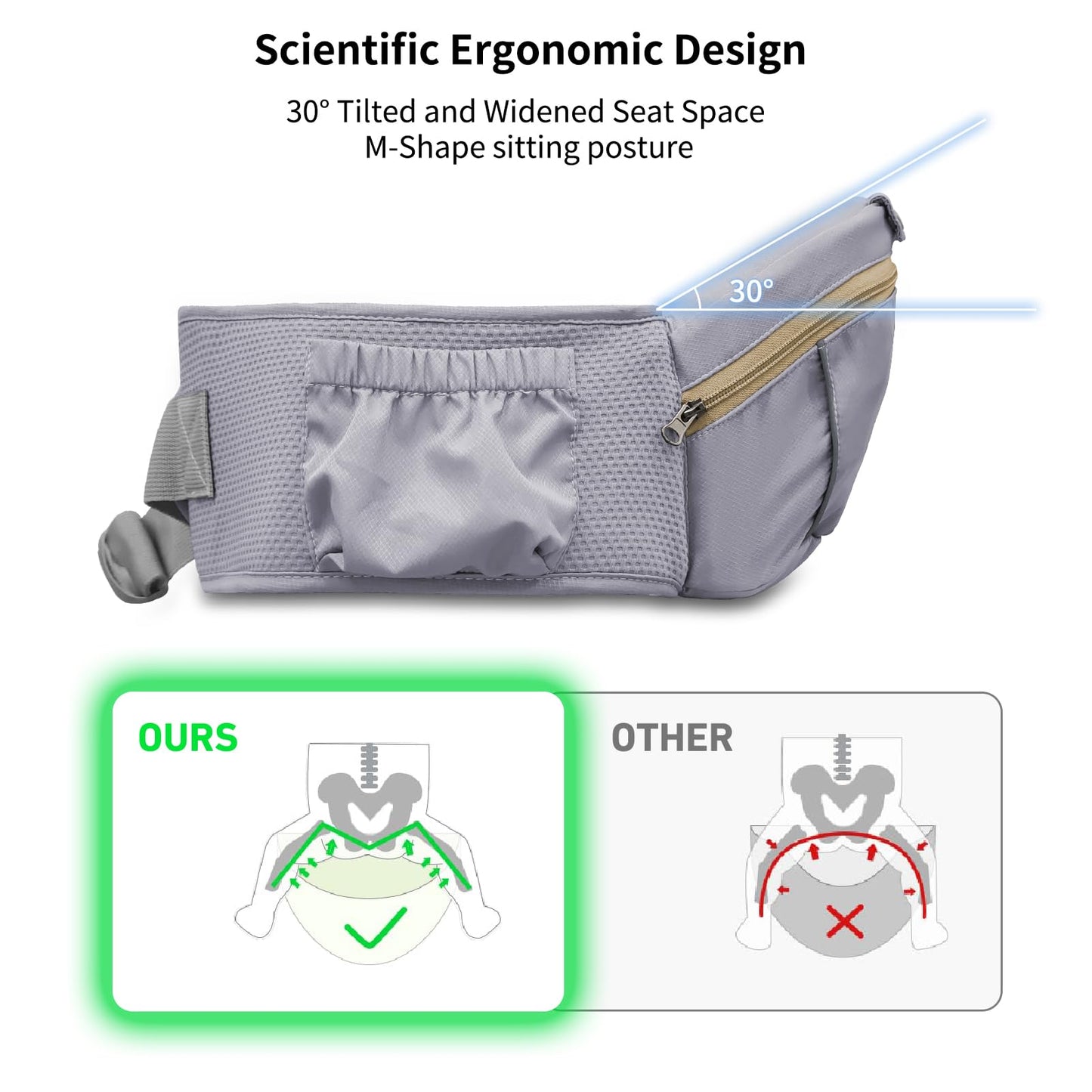 IULONEE Babytrage Baby-Tragetasche Babytrage Neugeborene Ergonomische Babytrage Einfach Anzuziehen Babytrage Hüftsitz Baby Tragegurt Babytragetuch Ideal Für Freihändiges Elterndasein (Grau)