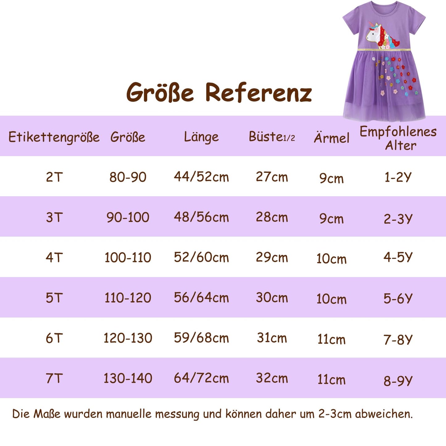 Dinopjs Kleider für Kleines Mädchen Kurzarm Kleid Cartoon-Stil Regenbogen Ozean Prinzessinnenkleid Dino Giraffe Osterhase Meerjungfrau Kinder Prinzessin Kostüm Tägliche Sommer Rock Ferienkleider