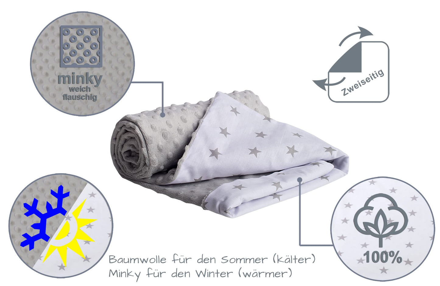 Medi Partners Babydecken Baby 100% Baumwolle Krabbeldecke Babydecke 75x100cm doppelseitig Kinderbett Minky Kuscheldecke Kinderwagen (REH mit grauem Minky)
