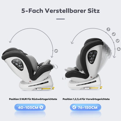 Miophy I-Size 360°drehbar Kindersitz, Gruppe 0+1/2/3, 0-12 Jahre, 40-150 cm, Baby Autositz mit isofix - Meloni2