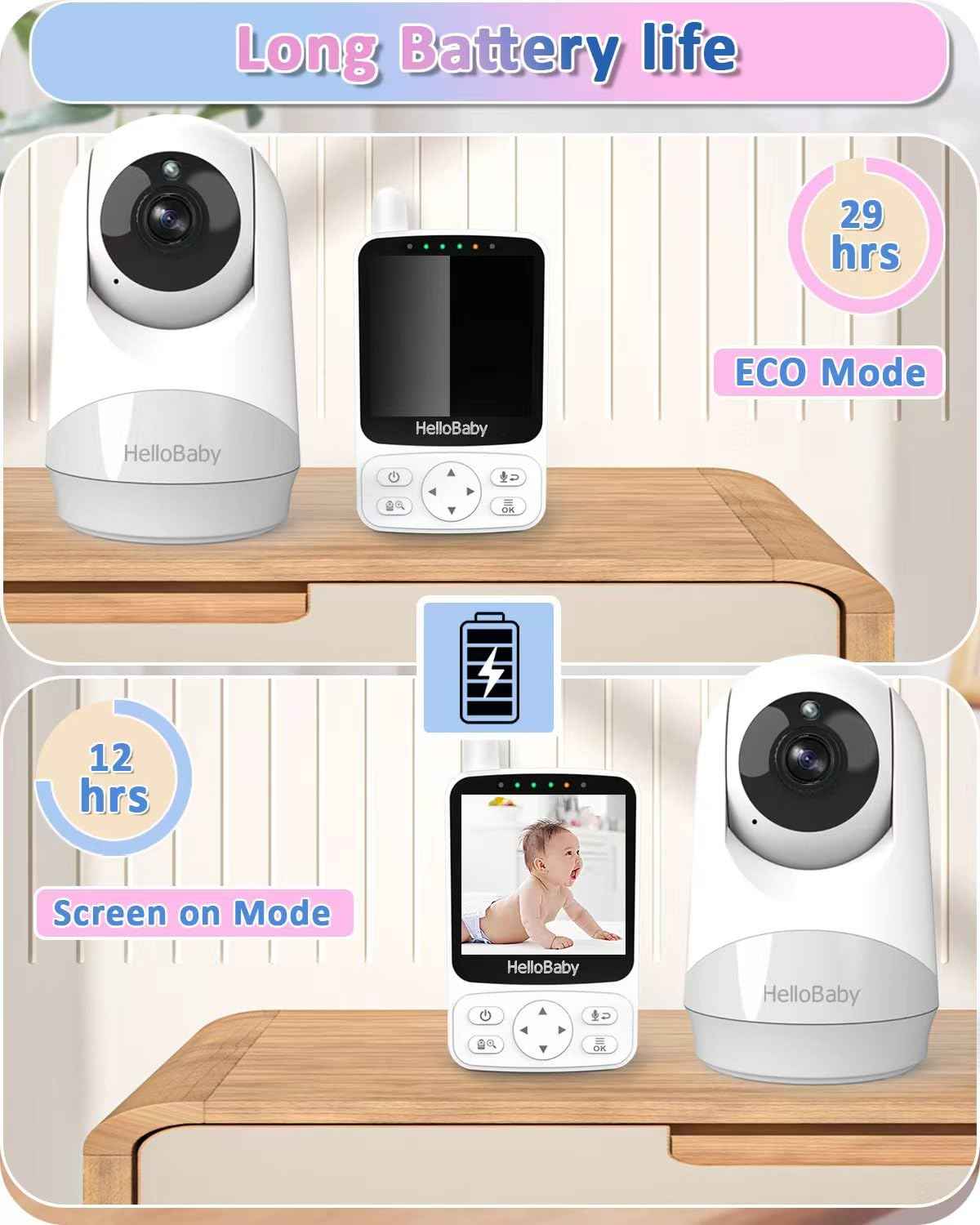 HelloBaby Baby Monitor with Camera, 29 Hours Battery Life, 355°/120° Baby Monitor with Remote Controlled Pan-Tilt Camera, 2x Zoom, Infrared Night Vision Camera, Eco Mode, Up to 305 m, 2-Way Audio