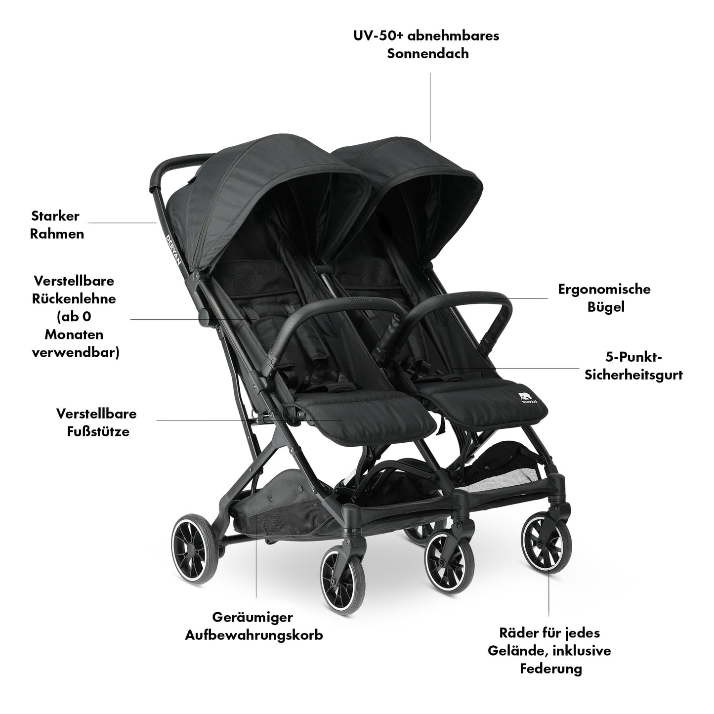 Deryan XP X2 Kinderwagen Buggy 2 in 1 - Buggy klein zusammenklappbar - Geburt bis 4 Jahre - Baby Wagen pro Sitz belastbar bis 22kg - Kinderbuggy klappbar - KOMPAKT & FALTBAR - Grau