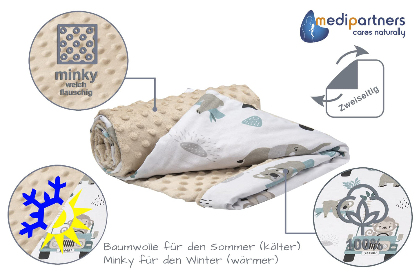 Medi Partners Babydecken Baby 100% Baumwolle Krabbeldecke Babydecke 75x100cm doppelseitig Kinderbett Minky Kuscheldecke Kinderwagen (REH mit grauem Minky)