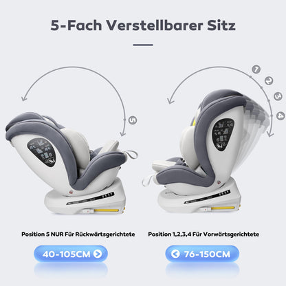Miophy I-Size 360°drehbar Kindersitz, Gruppe 0+1/2/3, 0-12 Jahre, 40-150 cm, Baby Autositz mit isofix - Meloni2