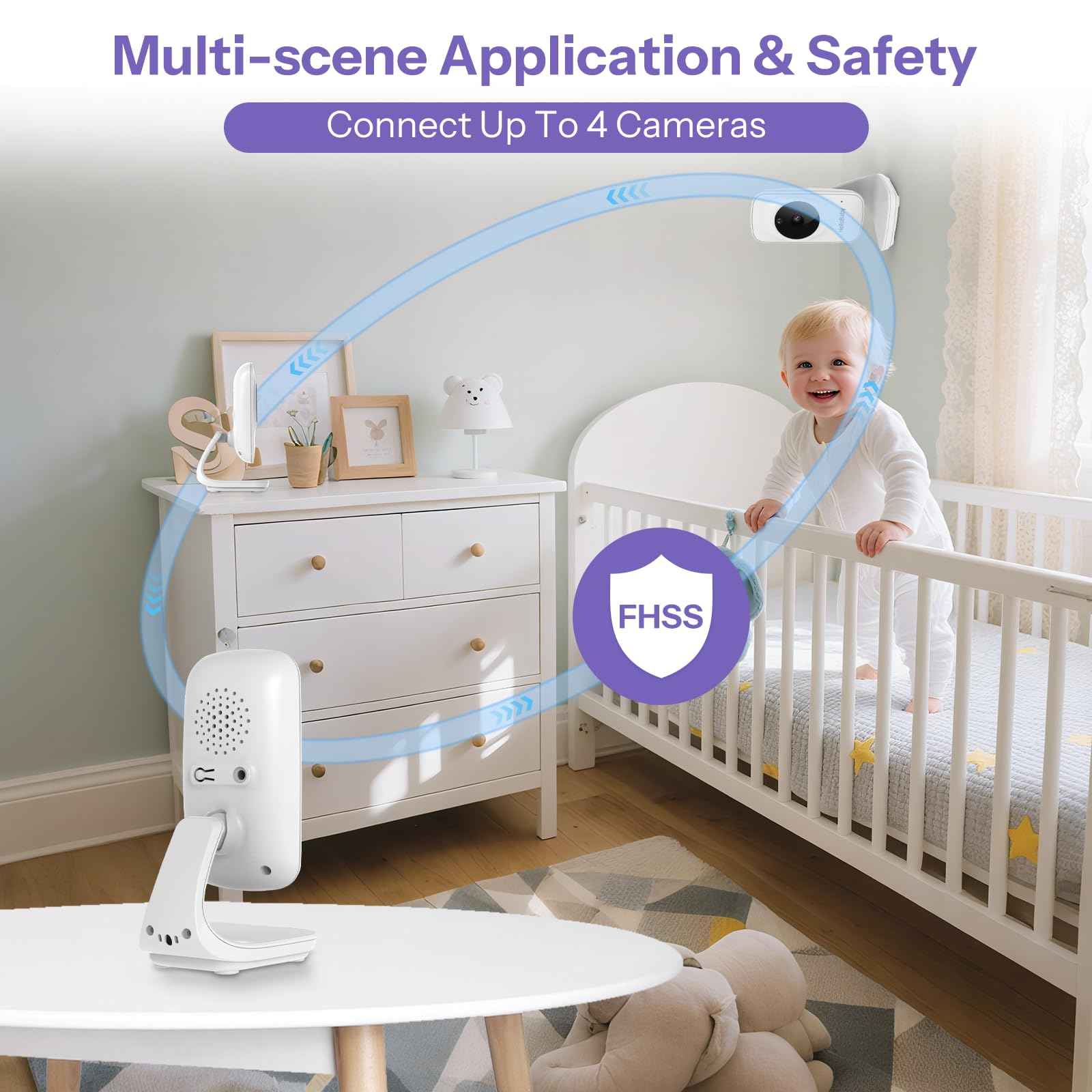 HelloBaby Baby Monitor with Camera, 29 Hours Battery Life, 355°/120° Baby Monitor with Remote Controlled Pan-Tilt Camera, 2x Zoom, Infrared Night Vision Camera, Eco Mode, Up to 305 m, 2-Way Audio