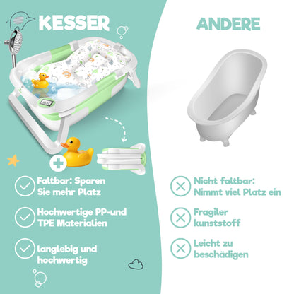 KIDIZ® Baby Bathtub, Baby Bathtub, Space-Saving & Foldable, Bath Tub, Shower Tray for Newborns, Toddlers, 0-24 Months, Portable Travel Shower for Babies, Ergonomic Bathtub with Thermostat and