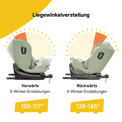 Jovikids 360° Drehbar Kindersitz mit ISOFIX, i-Size 40-150cm(ab Geburt -12 Jahre) Baby Autositz Reboarder mit Liegefunktion & Abnehmbar Vordach, ECE R129 (Rosa) - Meloni2