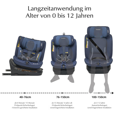 Jovikids 360° Drehbar Kindersitz mit ISOFIX und Ruheposition, i-Size(ECE R129) 40-150cm(0-36kg) Reboarder Baby Autositz, ab Geburt -12 Jahre (blau) - Meloni2