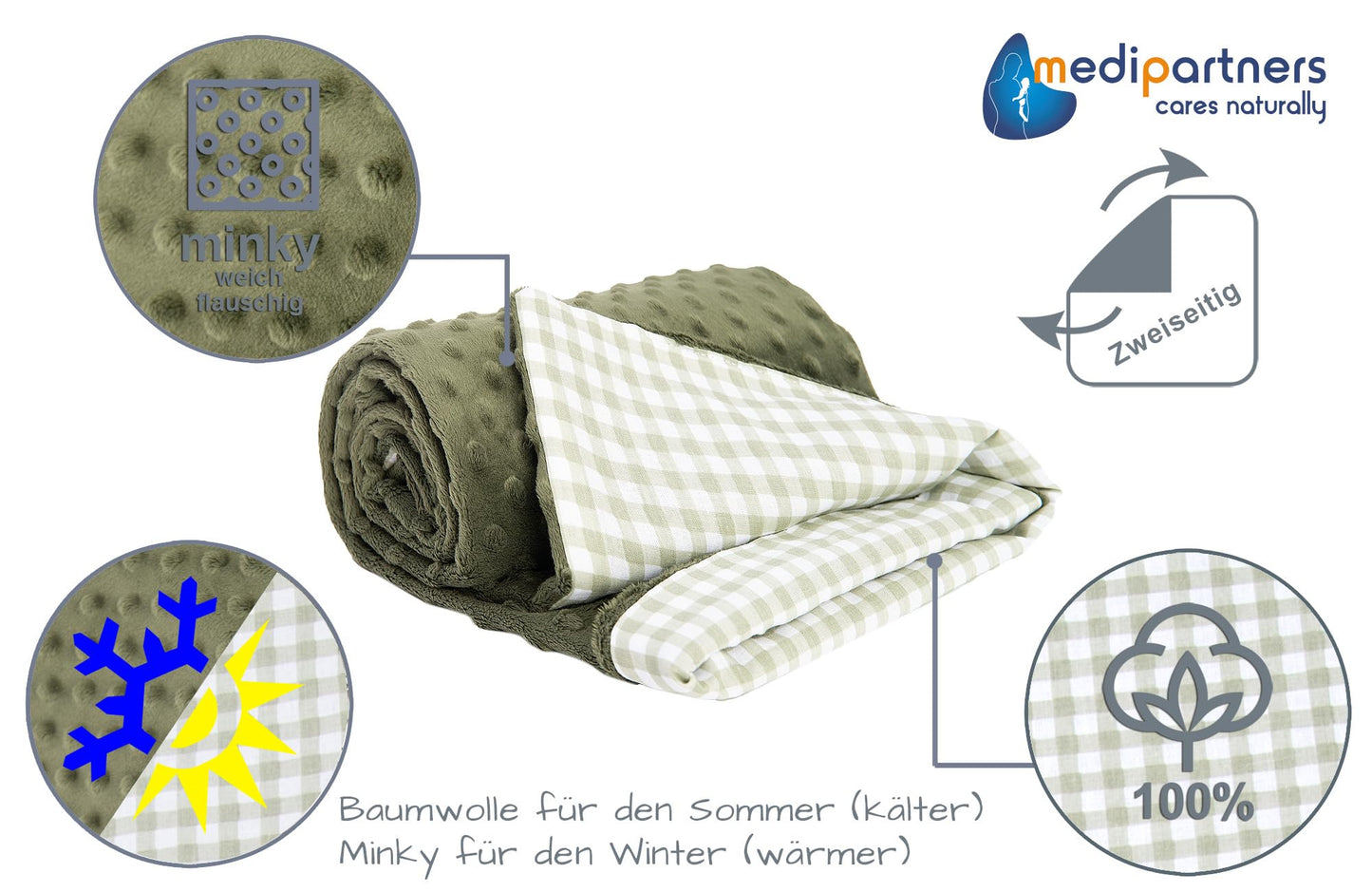 Medi Partners Babydecken Baby 100% Baumwolle Krabbeldecke Babydecke 75x100cm doppelseitig Kinderbett Minky Kuscheldecke Kinderwagen (REH mit grauem Minky)