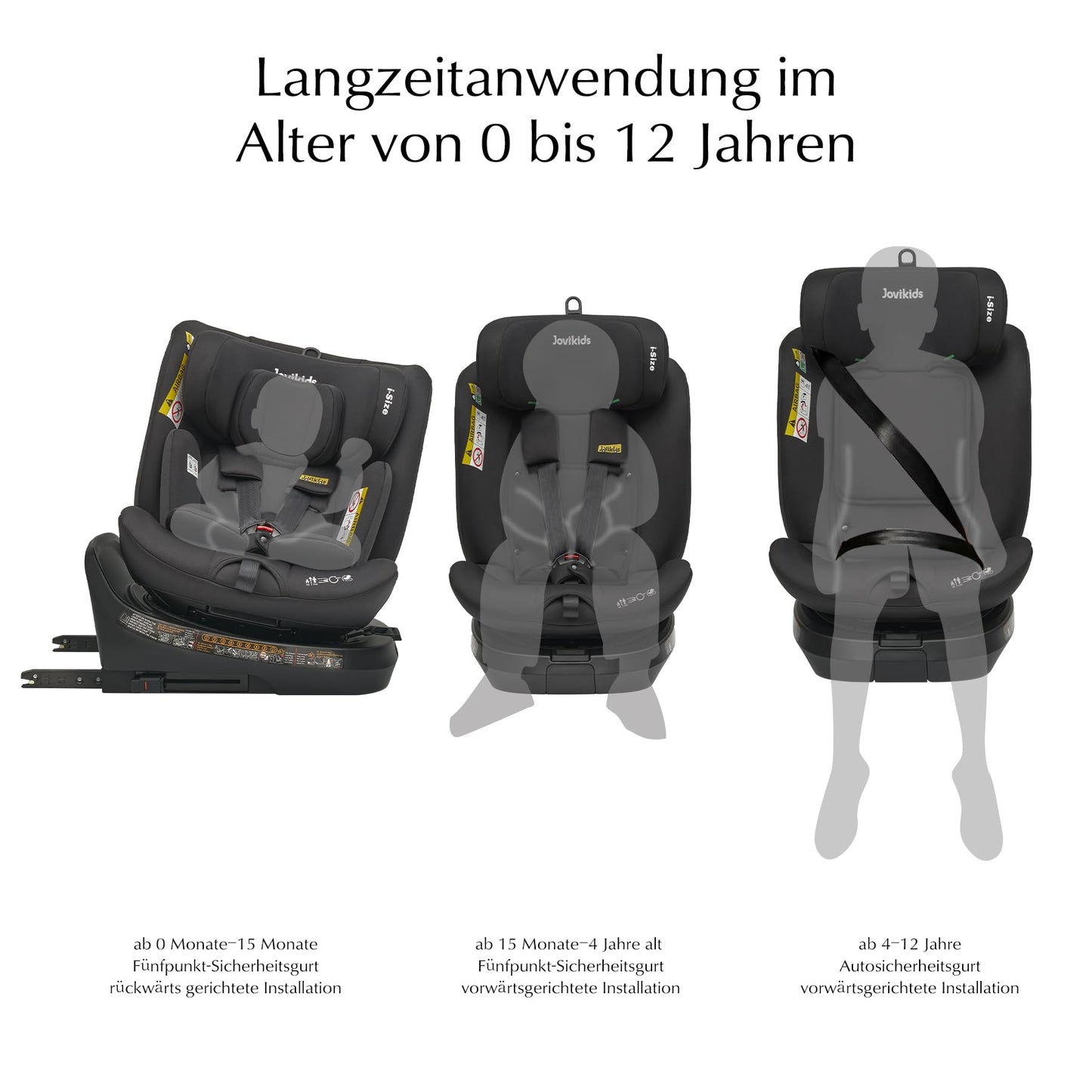 Jovikids 360° Drehbar Kindersitz mit ISOFIX und Ruheposition, i-Size(ECE R129) 40-150cm(0-36kg) Reboarder Baby Autositz, ab Geburt -12 Jahre (blau) - Meloni2