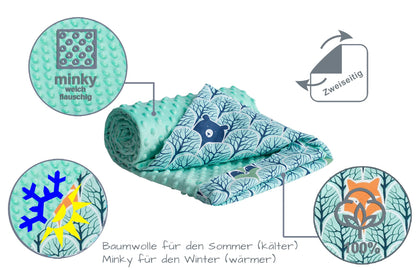 Medi Partners Babydecken Baby 100% Baumwolle Krabbeldecke Babydecke 75x100cm doppelseitig Kinderbett Minky Kuscheldecke Kinderwagen (REH mit grauem Minky)