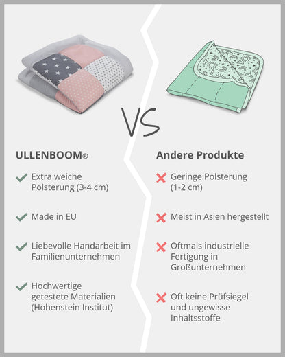 ULLENBOOM Krabbeldecke für Baby 80x80 cm, Outdoor-geeignet, 100% OEKO-TEX Materialien, Made in EU, Weich gepolstert, Eukalyptus - ideal als Spieldecke Baby - Meloni2