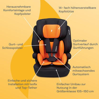 Osann Jazzi Isofix – Der sichere Kindersitz ab 1 Jahr (76–150 cm), mitwachsend mit Isofix & Top-Tether, Schutz & Geborgenheit auf jeder Fahrt - Sunset - Meloni2