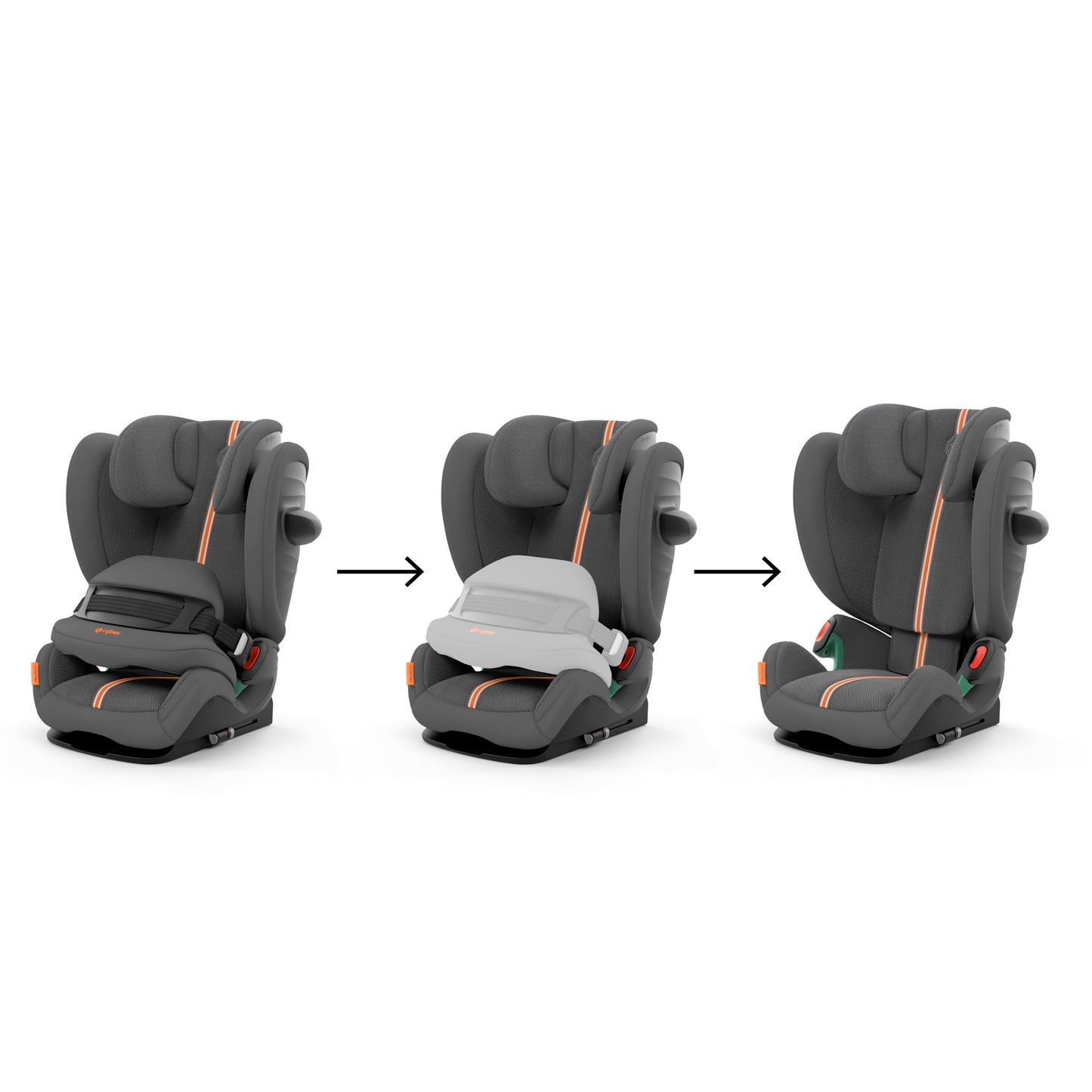 CYBEX Gold Kindersitz Pallas G i-Size, 76 - 150 cm, Ab ca. 15 Monate bis ca. 12 Jahre (ca. 9 bis 50 kg), Lava Grey - Meloni2