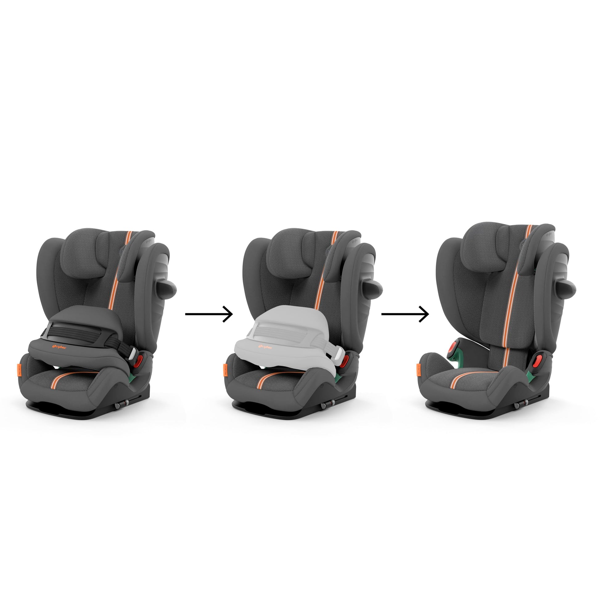 CYBEX Gold Kindersitz Pallas G i-Size, 76 - 150 cm, Ab ca. 15 Monate bis ca. 12 Jahre (ca. 9 bis 50 kg), Lava Grey - Meloni2
