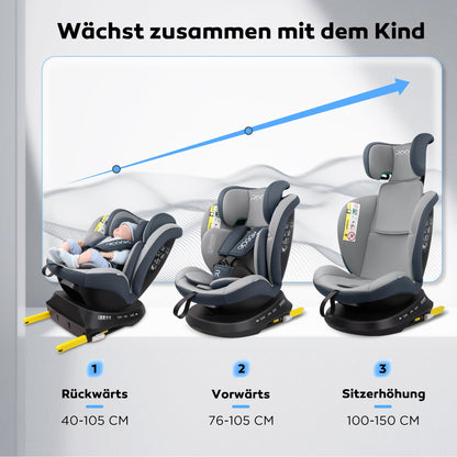 Reecle 360 Drehbar i-Size Kindersitz mit ISOFIX 40-150 cm (0-36 kg) Reboarder, ab Geburt -12 Jahre, ECE R129 - Meloni2