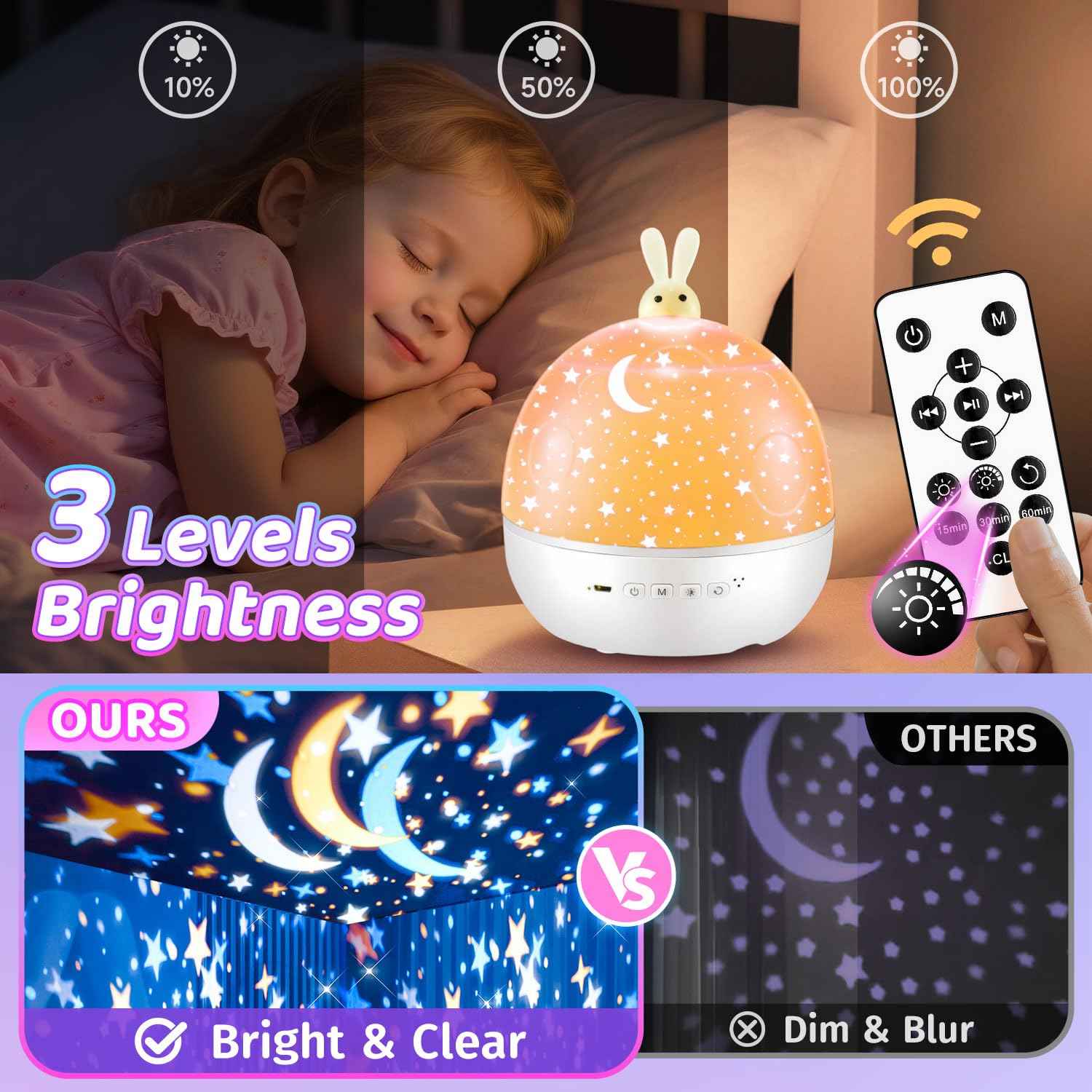 Sternenhimmel Projektor Kinder mit 15 Film, Nachtlicht Kinder Nachtlicht Baby, Bluetooth Sternenprojektor Galaxy Projektor, Geschenke für Mädchen Kinder Geschenke Mädchen, Kinderzimmer Deko