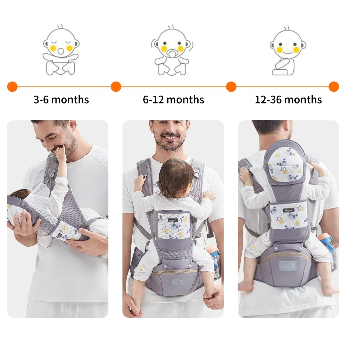 IULONEE Babytrage Baby-Tragetasche Babytrage Neugeborene Ergonomische Babytrage Einfach Anzuziehen Babytrage Hüftsitz Baby Tragegurt Babytragetuch Ideal Für Freihändiges Elterndasein (Grau)