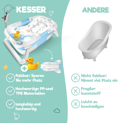 KIDIZ® Baby Bathtub, Baby Bathtub, Space-Saving & Foldable, Bath Tub, Shower Tray for Newborns, Toddlers, 0-24 Months, Portable Travel Shower for Babies, Ergonomic Bathtub with Thermostat and