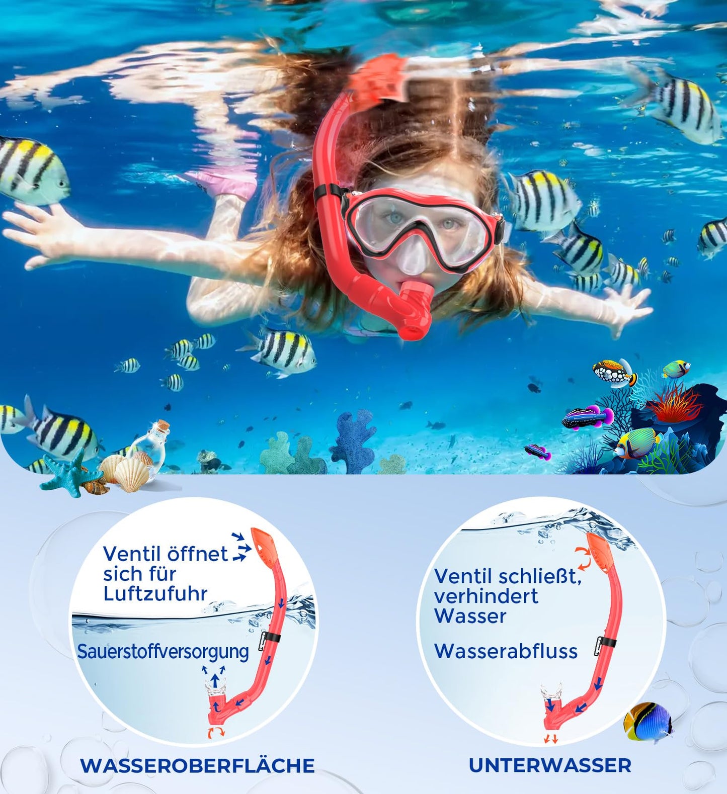 Sporzin Children's Diving Goggles Snorkel Set - Snorkel with Dry Snorkel Mask 180° Panoramic View HD and Anti-Fog Silicone Diving Mask and Swimming Goggles with Ear Plugs 4-12 Years