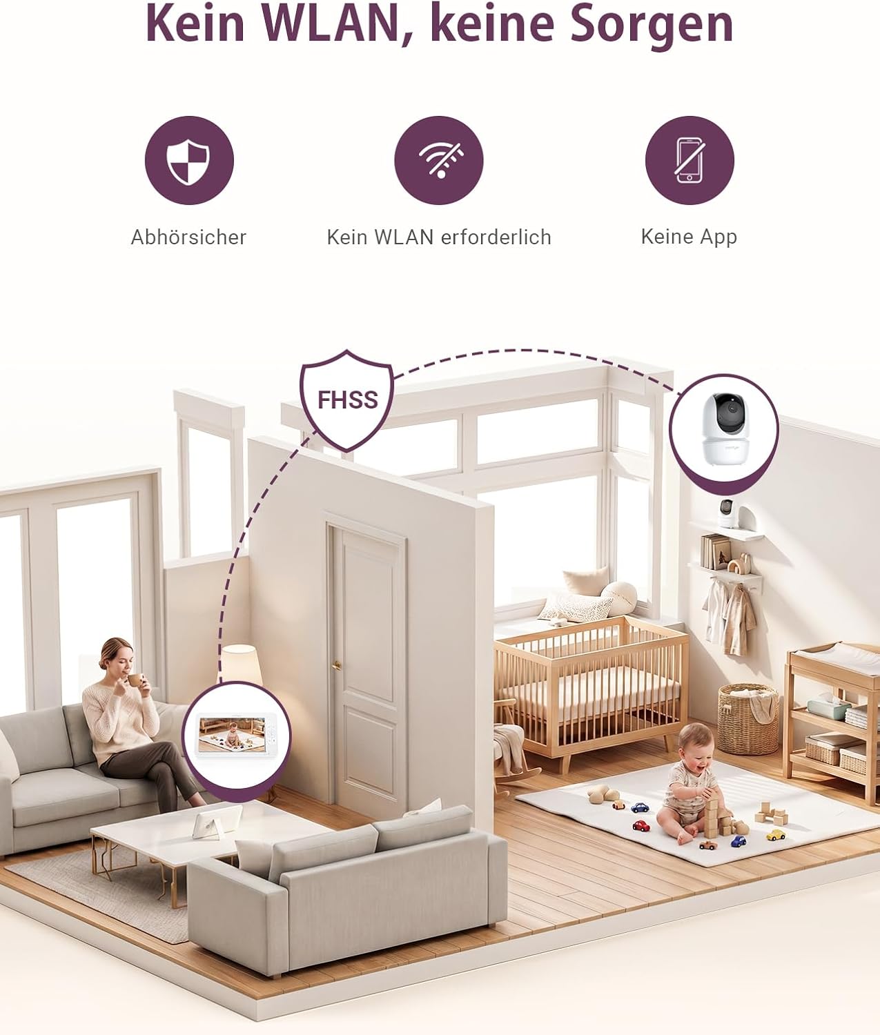 Comfyer BM01 Split-Screen Babyphone mit 2 Kameras, 7" HD 720P ohne WLAN mit Halterung, IR-Nachtsicht VOX-Modus mit Sound-Alarm 2-Wege-Audio 6000mAh 300M Reichweite Videoüberwachungsgerät