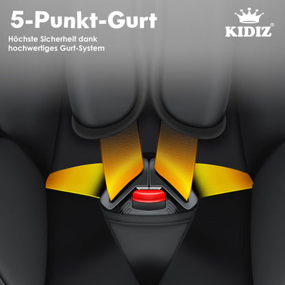 KIDIZ® Autokindersitz Kinderautositz Gruppe 1+2+3 9-36 kg 5-Punkt-Sicherheitsgurt, Autositz, Kindersitz, Einstellbare Kopfstütze, Mitwachsende Sitzerhöhung 1-12 Jahre, Stabil und Sicher - Meloni2