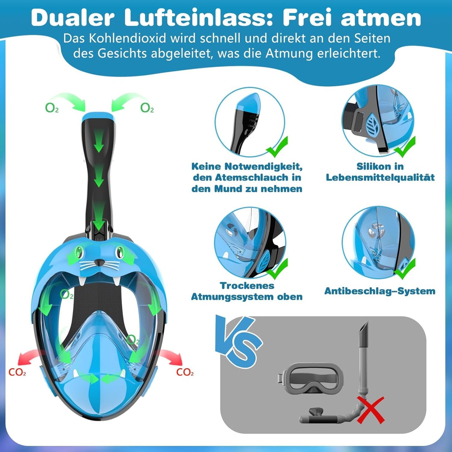 Schnorchelmaske Kinder Vollmaske – CO₂ sichere Tauchmaske ab 6 Jahren mit Anti-Beschlag, Anti-Leck, 180° Sichtfeld – Schnorchel Vollgesichtsmaske inkl. Silikon & Tragetasche
