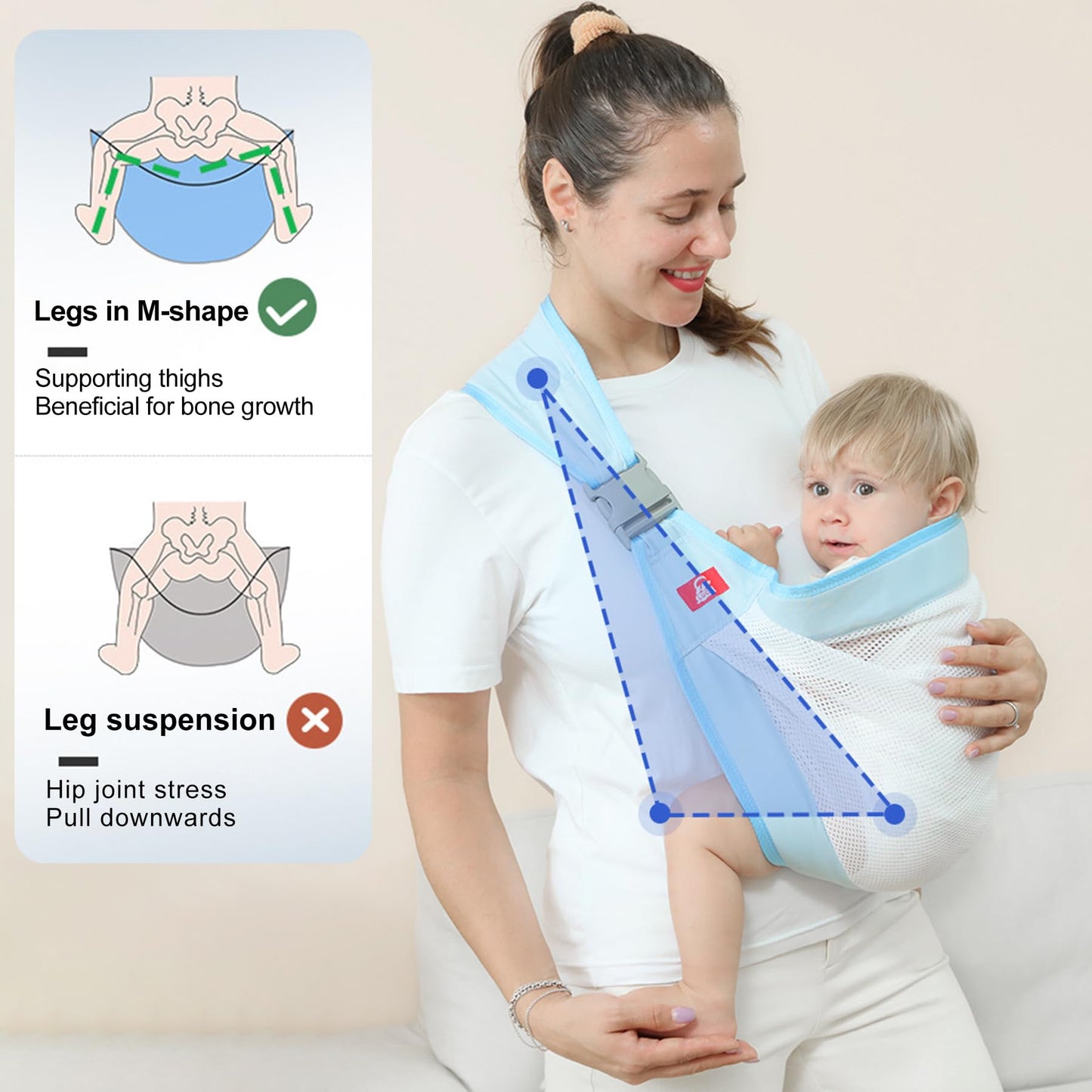 Babytrage,Babytrage Neugeborene ab Geburt,Tragetuch Baby Nugeboren,Atmungsaktive Baby Tragetuch,Babyrückentragen 0-15Kg,Neugeborene Verstellbare Babytrage