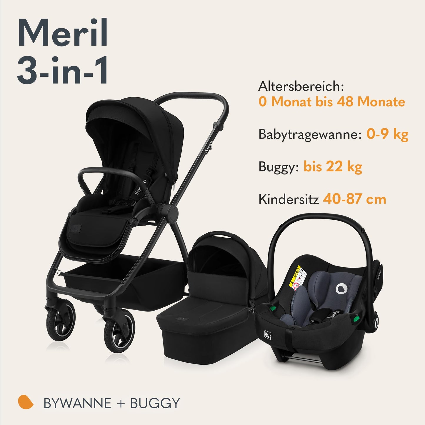 LIONELO MERIL 3-in-1 Multifunktionaler Kinderwagen 0-48 Monate Bis zu 22 kg, Babywanne bis zu 9 kg, Kindersitz bis zu 13 kg, Geländeräder 360°, Vollfederung, XXL-Verdeck mit UPF50+ - Meloni2