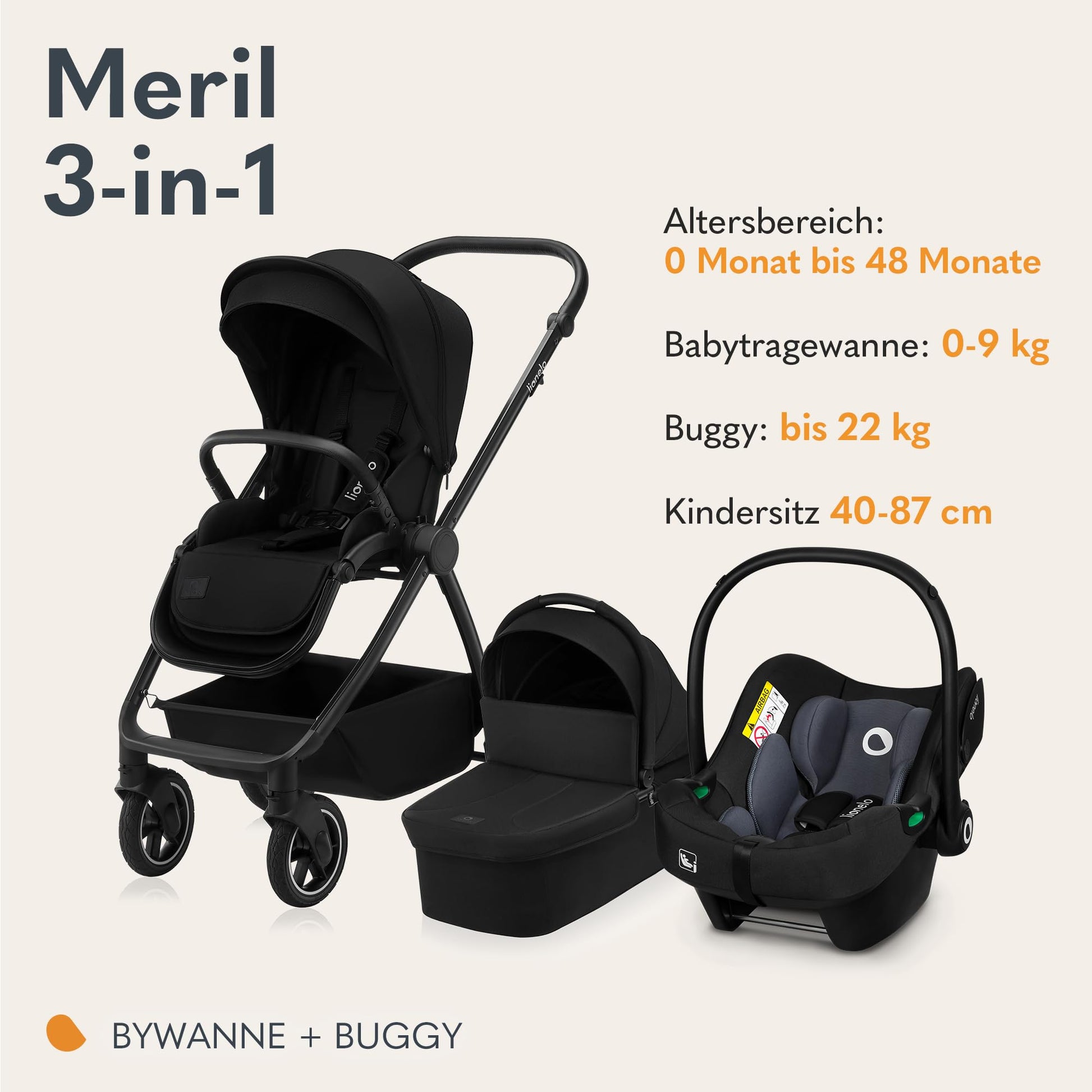 LIONELO MERIL 3-in-1 Multifunktionaler Kinderwagen 0-48 Monate Bis zu 22 kg, Babywanne bis zu 9 kg, Kindersitz bis zu 13 kg, Geländeräder 360°, Vollfederung, XXL-Verdeck mit UPF50+ - Meloni2