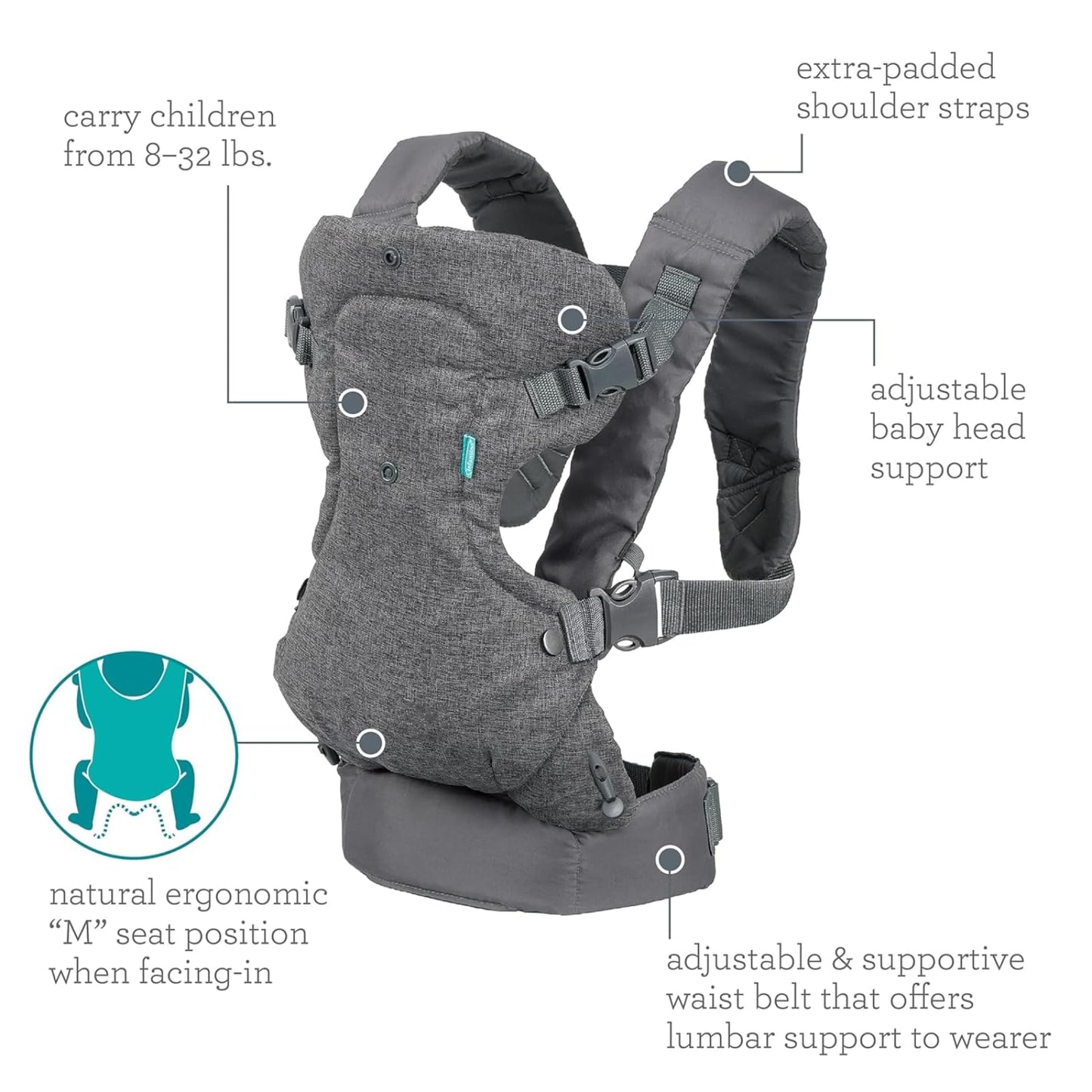 Infantino Flip Advanced 4-in-1 Babytrage, Ergonomisch, Umwandelbar, mit Blickrichtung Nach Innen und Außen, Vorne und Hinten Tragbar für Neugeborene bis Kleinkinder von 3,6-14,5 kg, Grau