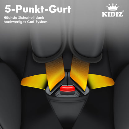 KIDIZ® Autokindersitz Kinderautositz Gruppe 1+2+3 9-36 kg 5-Punkt-Sicherheitsgurt, Autositz, Kindersitz, Einstellbare Kopfstütze, Mitwachsende Sitzerhöhung 1-12 Jahre, Stabil und Sicher