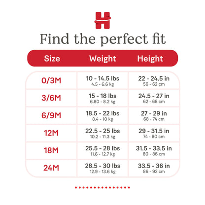 Huggies Little Hugs Unisex Baby Toddler Underwear Set (5er Pack)