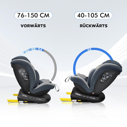 Reecle 360 Drehbar i-Size Kindersitz mit ISOFIX 40-150 cm (0-36 kg) Reboarder, ab Geburt -12 Jahre, ECE R129 - Meloni2