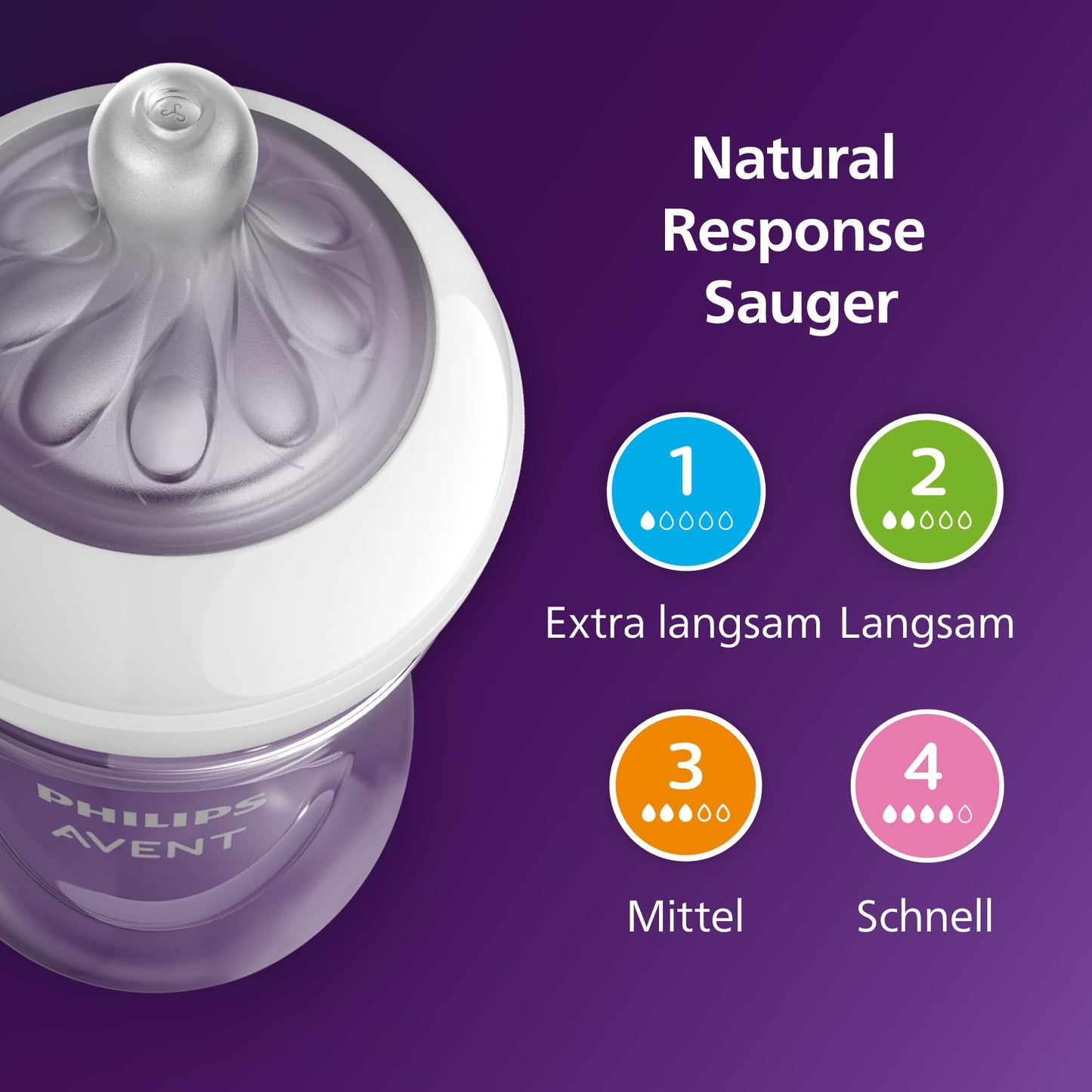 Philips Avent Babyflaschen Natural Response, Geschenkset für Neugeborene – Babys von 0–12 Monaten und älter (Modell SCD838/13) - Meloni2