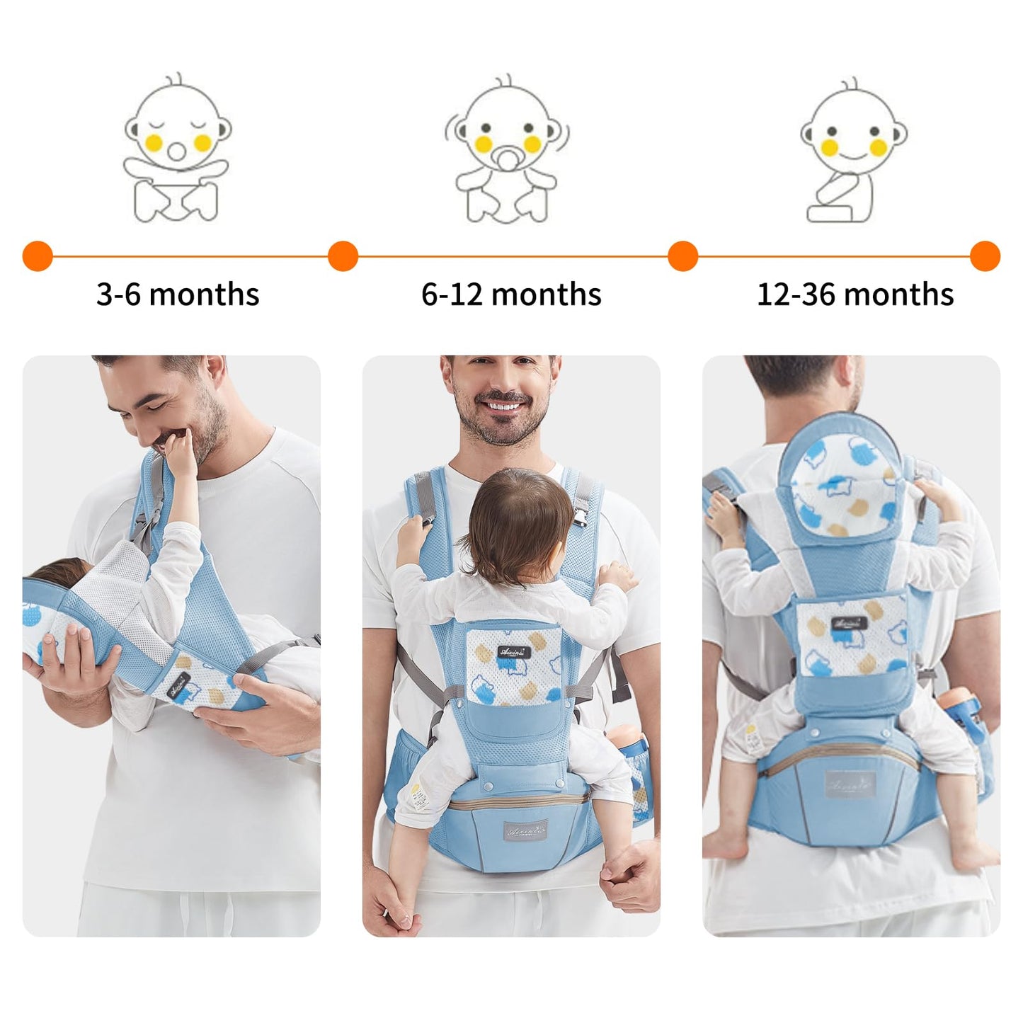 IULONEE Babytrage Baby-Tragetasche Babytrage Neugeborene Ergonomische Babytrage Einfach Anzuziehen Babytrage Hüftsitz Baby Tragegurt Babytragetuch Ideal Für Freihändiges Elterndasein (Grau)