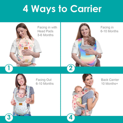 YooxArmor Babytrage für Neugeborene ab Geburt,Ergonomische gemütlich und leichtgewichtig Babybauchtrage mit Nackenstütze,Rückentrage Baby-Tragetasche Geeignet für 3-30 kg