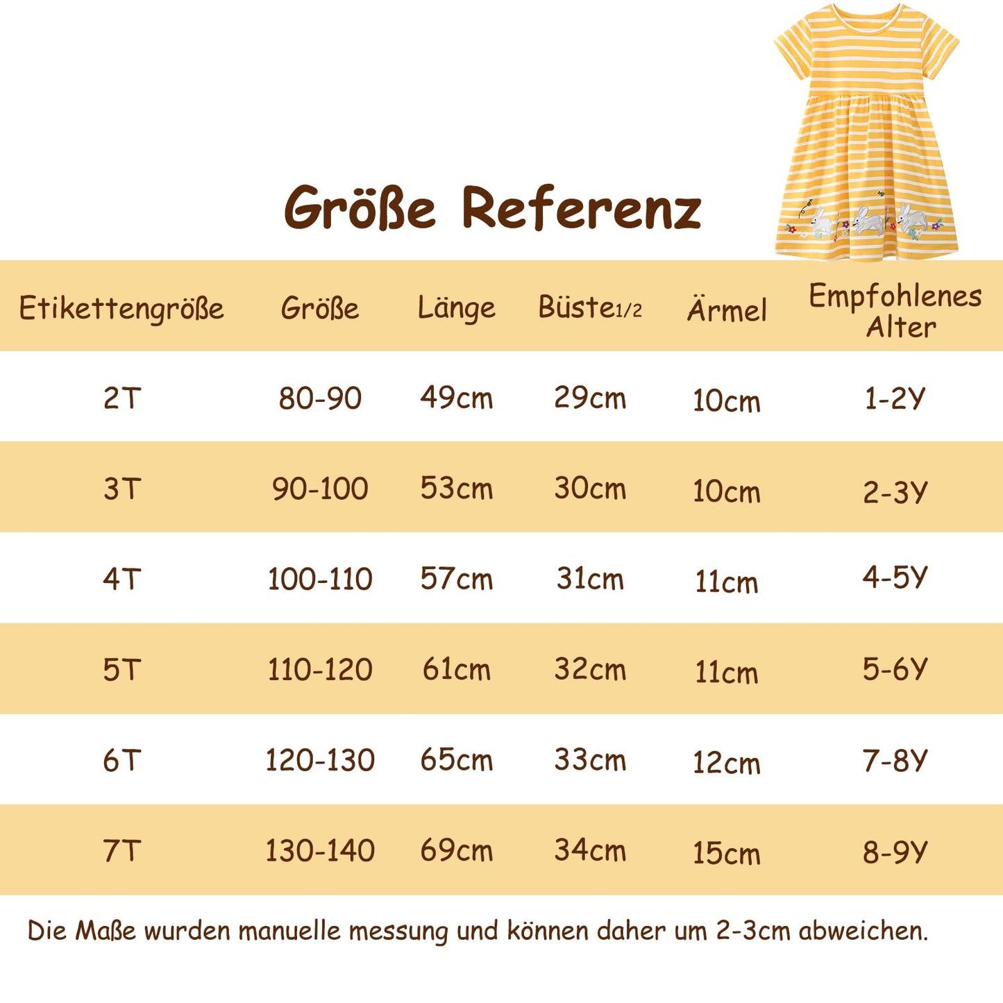 Dinopjs Kleider für Kleines Mädchen Kurzarm Kleid Cartoon-Stil Regenbogen Ozean Prinzessinnenkleid Dino Giraffe Osterhase Meerjungfrau Kinder Prinzessin Kostüm Tägliche Sommer Rock Ferienkleider
