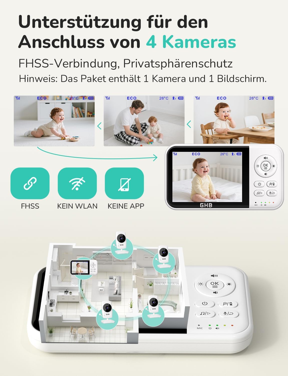 GHB Babyphone mit Kamera Baby Monitor 3,2 Zoll Weiß | 2100 mAh Akku, Max. 60 Std Akku im VOX Modus, Infrarot-Nachtsicht ohne Störlicht, Gegensprechfunktion, Temperatursensor