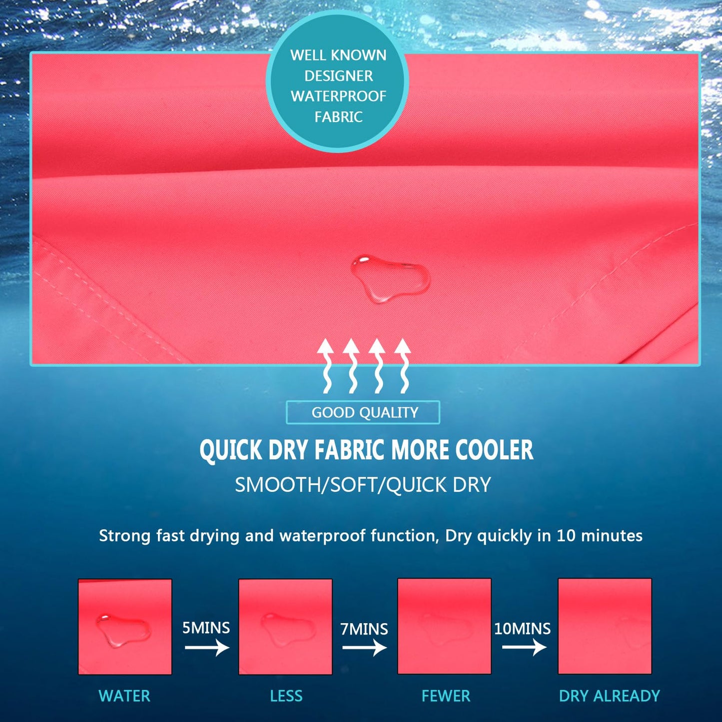 MEILONGER Badehose Jungen Badeshorts Schnelltrocknend Boardshorts mit Netzfutter Taschen und Verstellbarem Tunnelzug