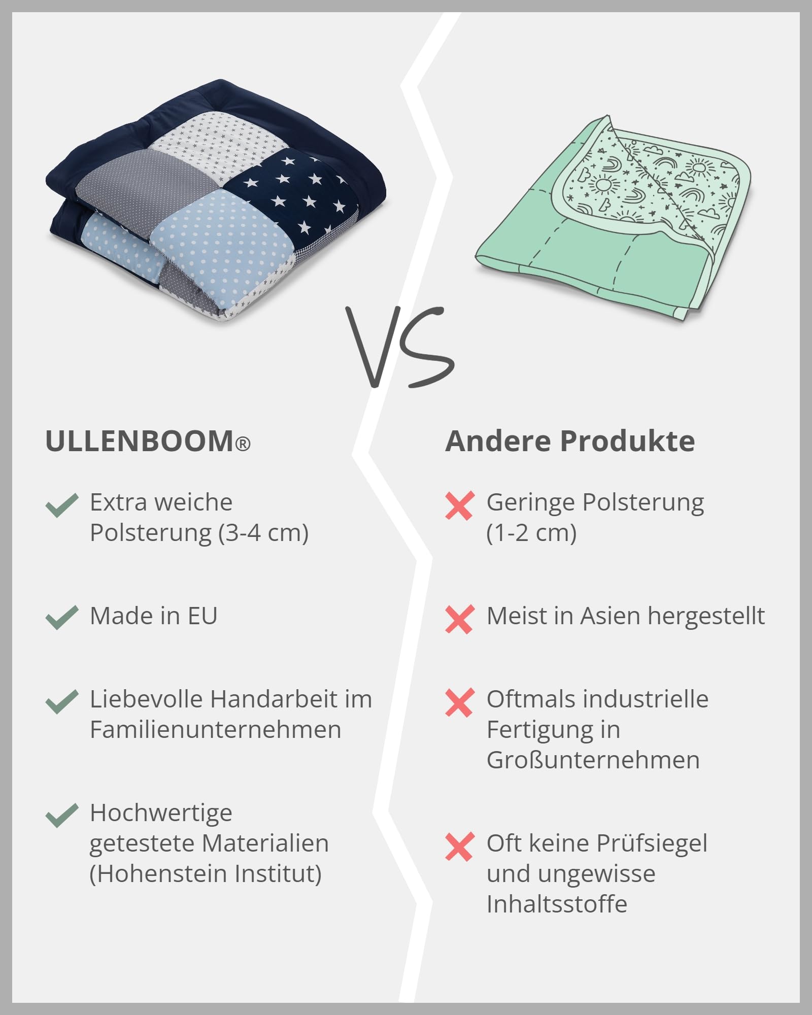 ULLENBOOM Krabbeldecke für Baby 80x80 cm, Outdoor-geeignet, 100% OEKO-TEX Materialien, Made in EU, Weich gepolstert, Eukalyptus - ideal als Spieldecke Baby - Meloni2