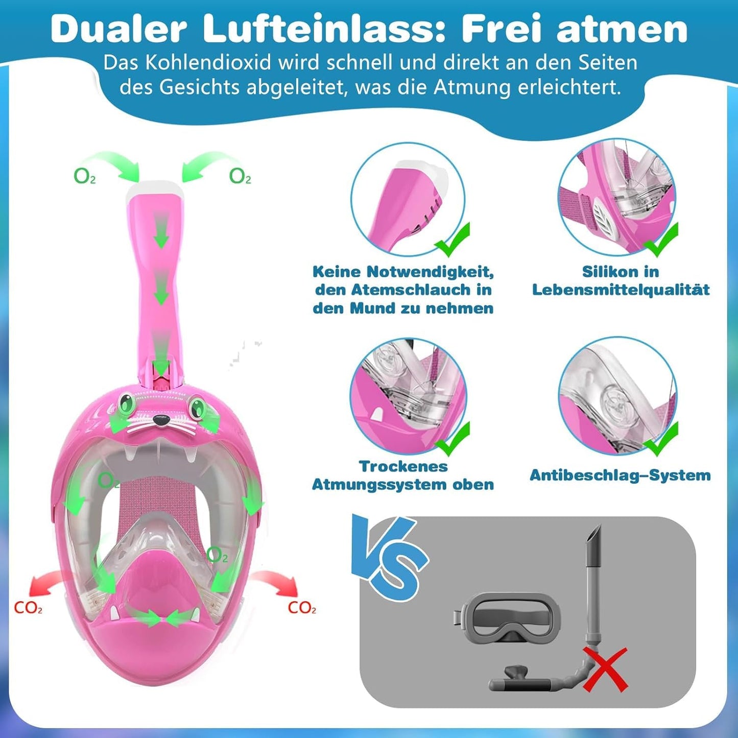 Schnorchelmaske Kinder Vollmaske – CO₂ sichere Tauchmaske ab 6 Jahren mit Anti-Beschlag, Anti-Leck, 180° Sichtfeld – Schnorchel Vollgesichtsmaske inkl. Silikon & Tragetasche