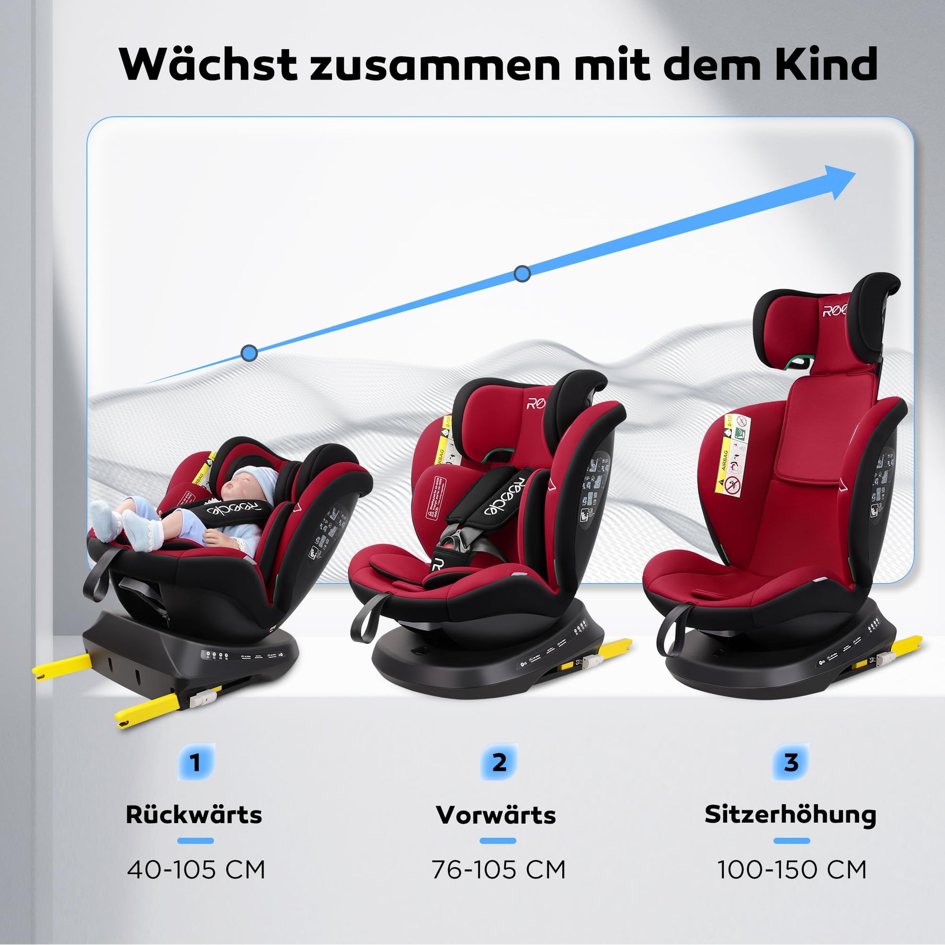 Reecle 360 Drehbar i-Size Kindersitz mit ISOFIX 40-150 cm (0-36 kg) Reboarder, ab Geburt -12 Jahre, ECE R129 - Meloni2