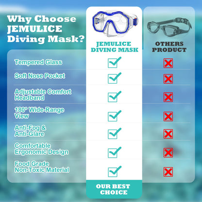 JEMULICE Taucherbrille Kinder, Schwimmbrille Kinder Schnorchelmaske für Jungen Mädchen, Tauchmaske mit Nasenabdeckung 180°Panorama HD Anti Nebel Anti-Leck Schwimmmaske für Kinder 4-16 Jahre