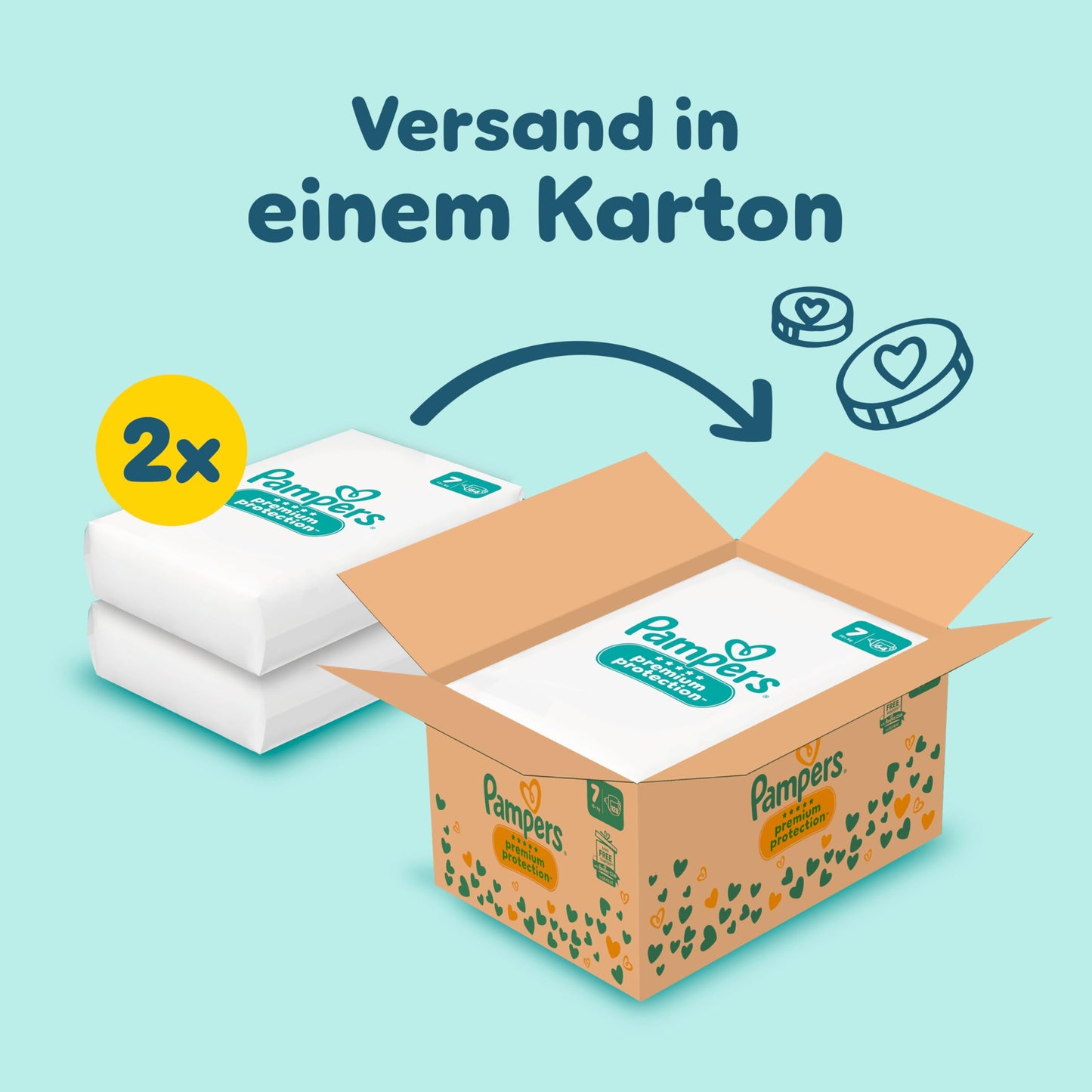 Pampers Premium Protection Größe 6, 144 Windeln, 13kg-18kg, Doppelter Schutz für die Haut und vor Auslaufen