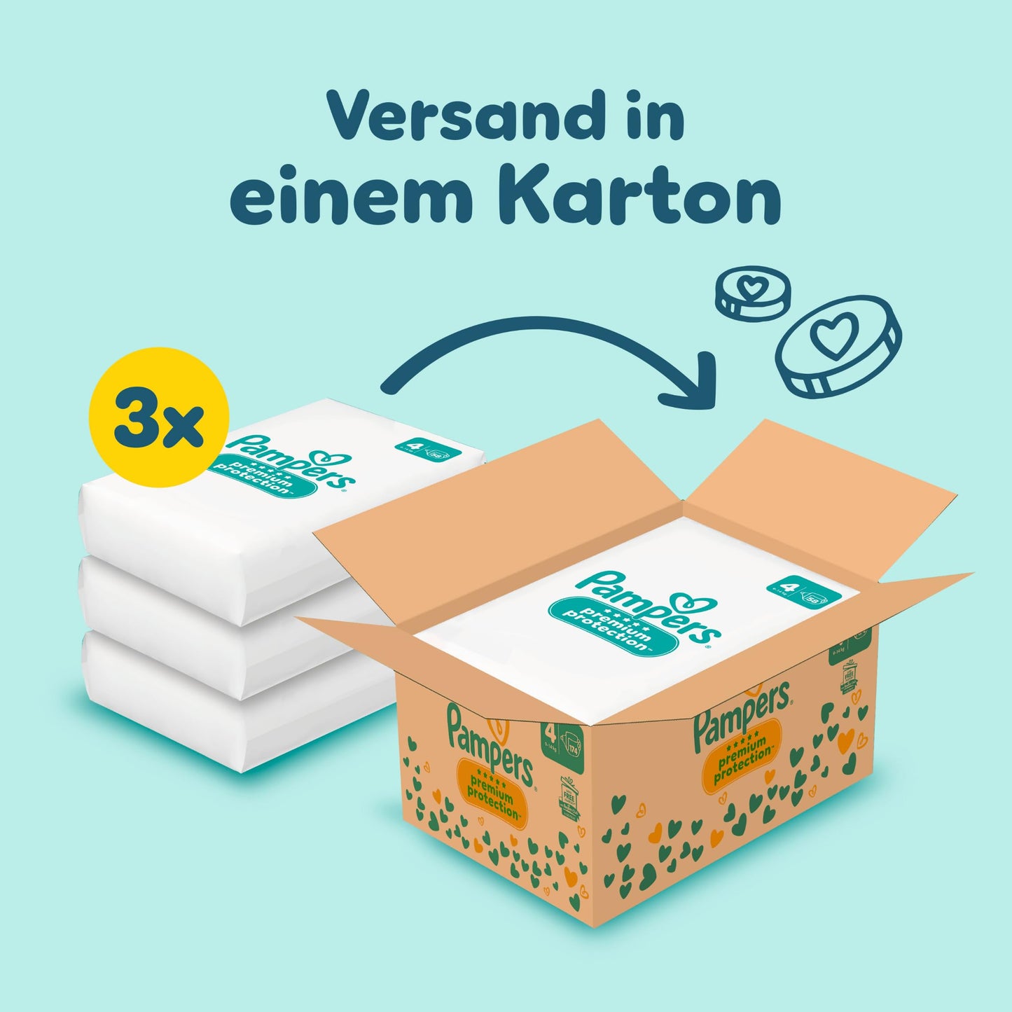 Pampers Premium Protection Größe 6, 144 Windeln, 13kg-18kg, Doppelter Schutz für die Haut und vor Auslaufen