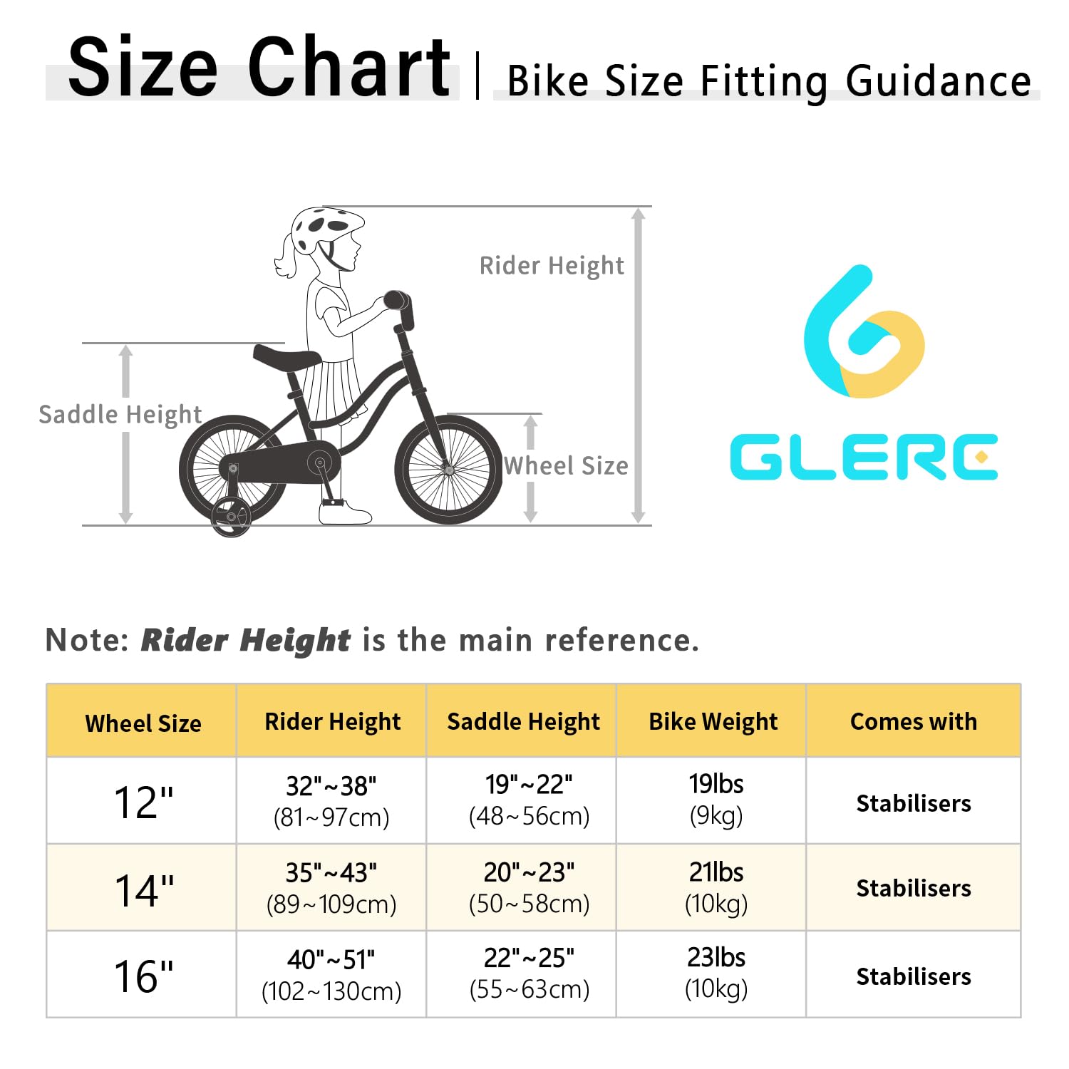 Glerc Kinderfahrrad 12/14/16 Zoll für 2-7 Jahre Mädchen Fahrrad mit Korb, Luftschlangen, Stützräder und Glocke - Meloni2