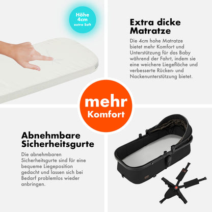 Daliya® FLEXI-PRO M 2in1 Kombikinderwagen & Buggy – XXL-Set, Reise-Kinderwagen mit Einhand-Abnahme, Wetterschutz, Sportsitz, Wickeltasche, Spieltisch, Regenschutz, dicke Matratze (Olivgrün)